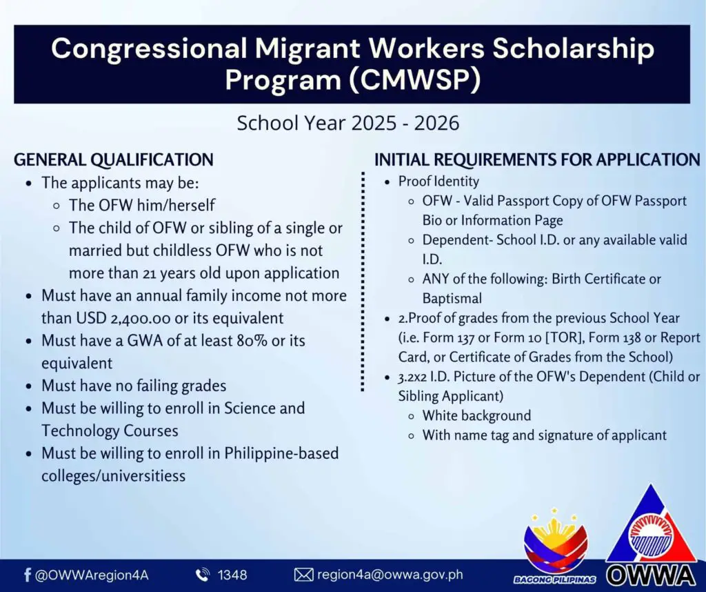 Congressional Migrant Workers Scholarship 2025 Program - CMWSP Scholarship Eligibility and Requirements